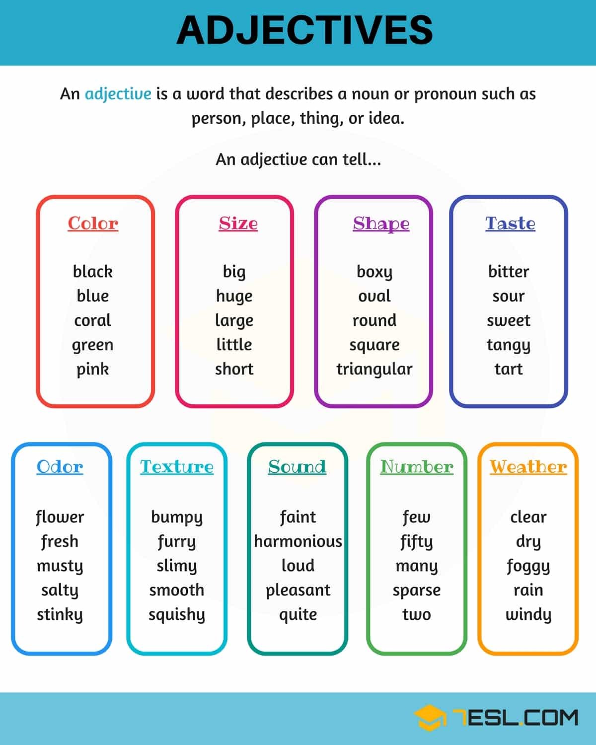 Can you do these things. Adjective. Adjective в английском. Adjectives in English. Adjectives урок.