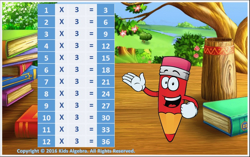 3 times table. 3 Times Table еееееееееееееееееееееееееее у ууууууу. 3 Times tableeeeeeeeee.