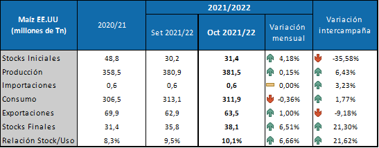 ImagenLocal.png
 (Moderado)
