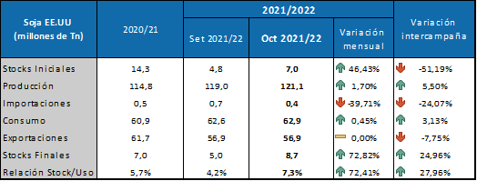 ImagenLocal.png
 (Moderado)