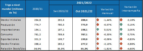 ImagenLocal.png
 (Moderado)