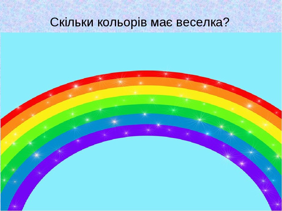 Название цветов радуги. Правильные цвета радуги. Радуга с подписанными цветами. Цвета радуги последовательность. Радуга правильных цветов.