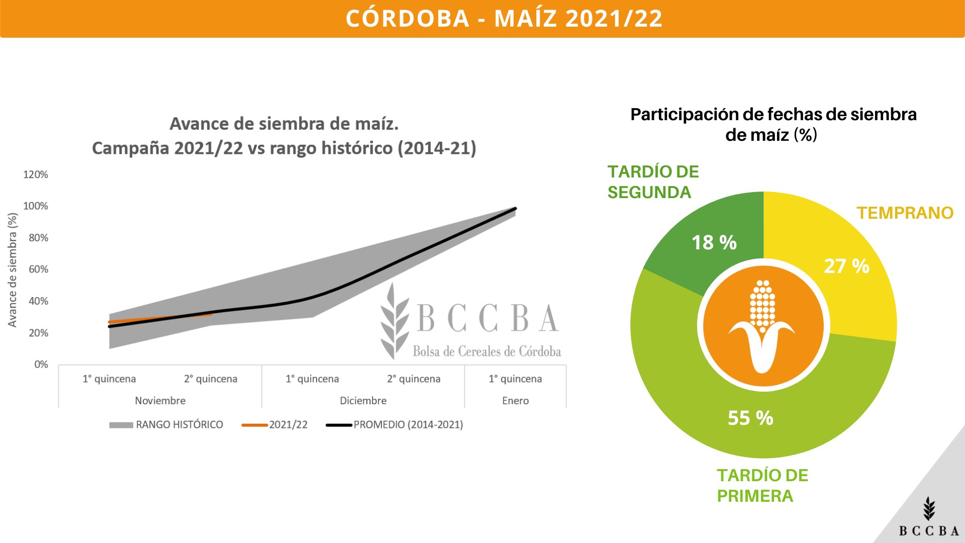 INFOGRAFIA ESTIVALES (1).png (Moderado)