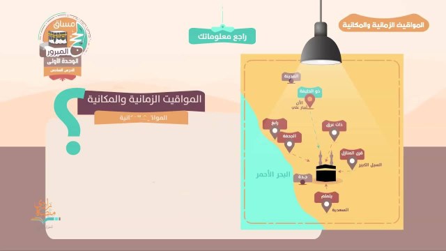 المواقيت الزمانية للعمرة هي