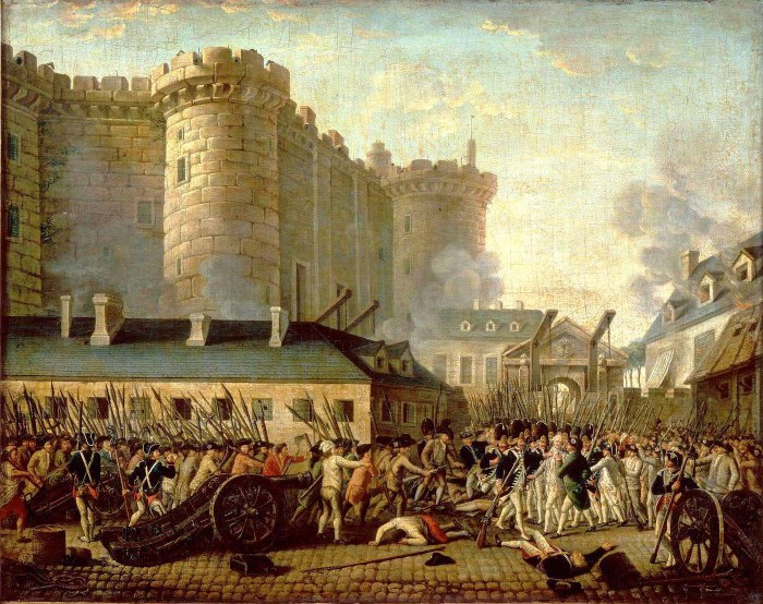 The French Revolution