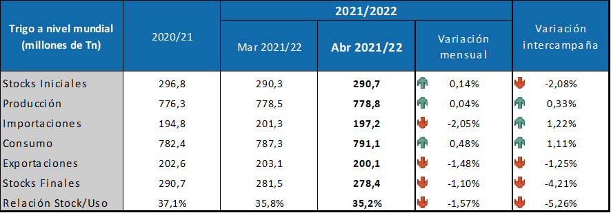 ImagenLocal.png
 (Moderado)