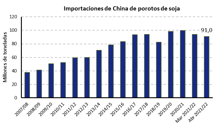 ImagenLocal.png
 (Moderado)