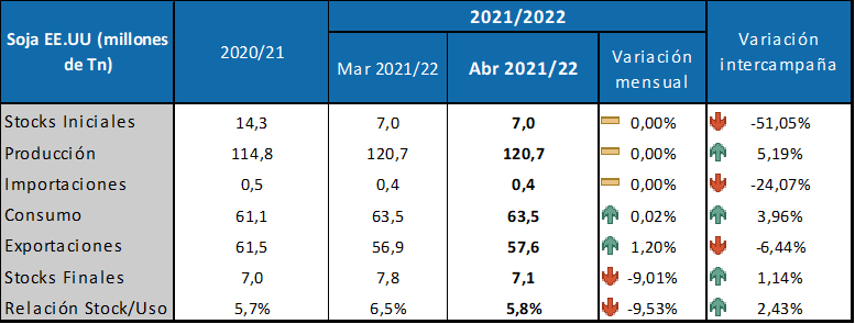 ImagenLocal.png
 (Moderado)