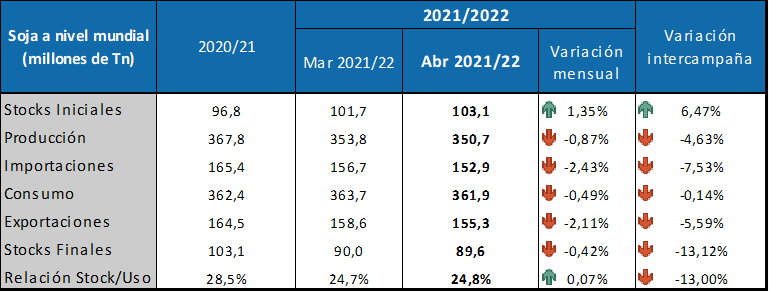 ImagenLocal.png
 (Moderado)