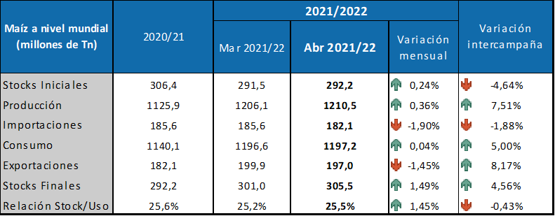 ImagenLocal.png
 (Moderado)