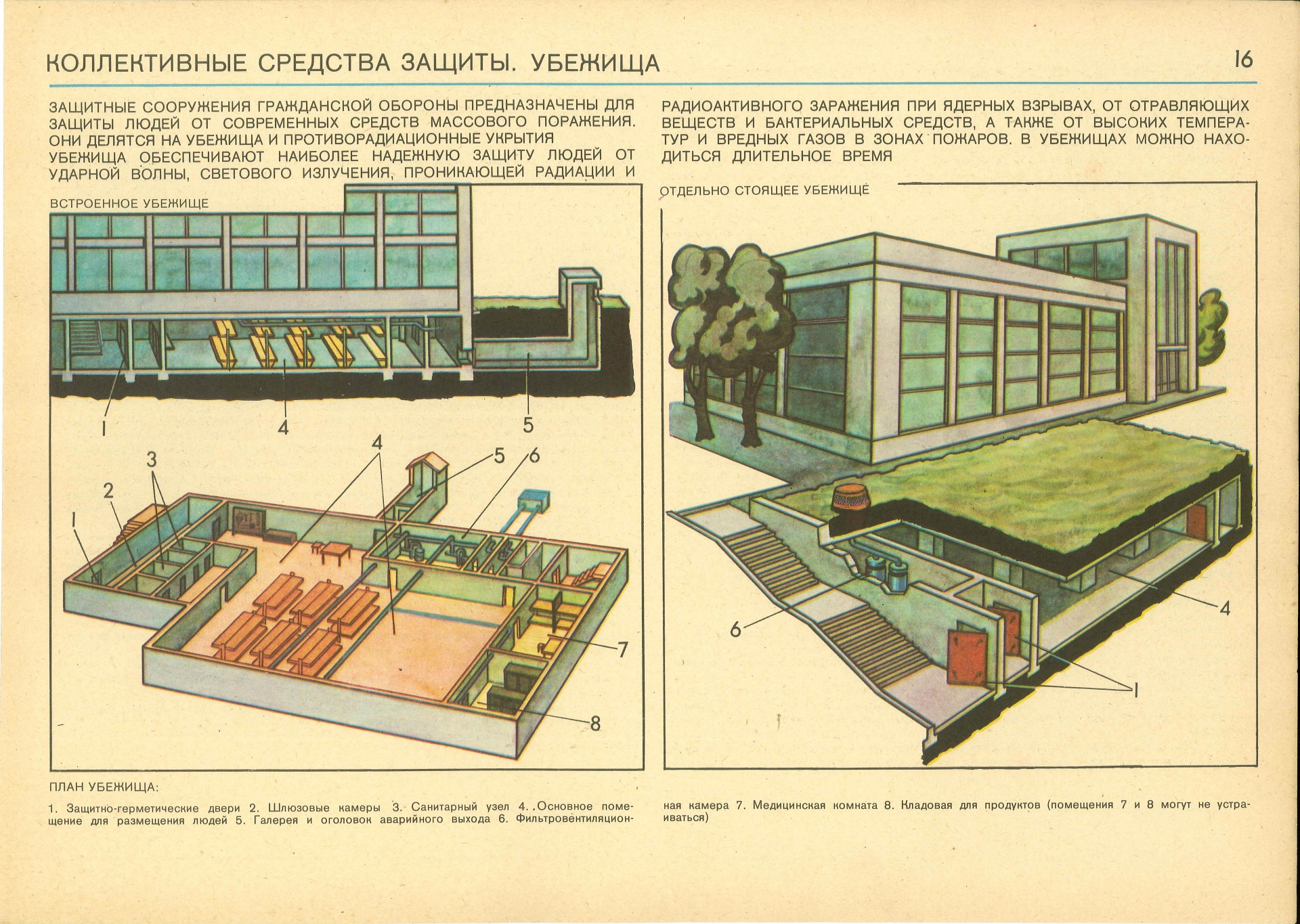 Схема средства коллективной защиты