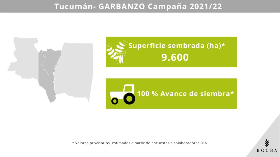 GARBANZO CBA (2).png
 (Moderado)