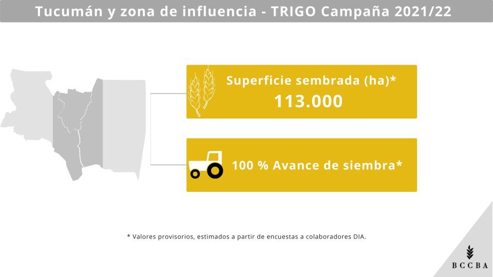 TRIGO LA PAMPA (2).png
 (Moderado)