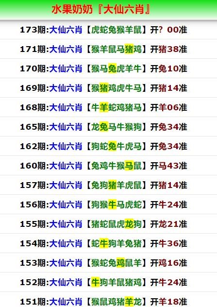 天天彩澳门天天彩今晚开啥(天天彩澳门天天彩今晚开什么)