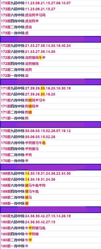 173期澳门六合彩会员资料已经更新,祝大家期期大中哦!恭喜发财!