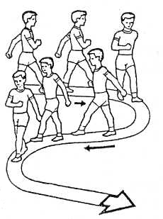 Команда кругом через. Ходьба змейкой и противоходом. Схема ходьбы противоходом. Строевые упражнения ходьба противоходом. Движение змейкой в физкультуре.