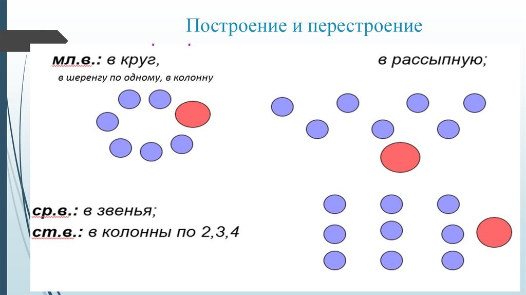 Карта с двумя кружочками