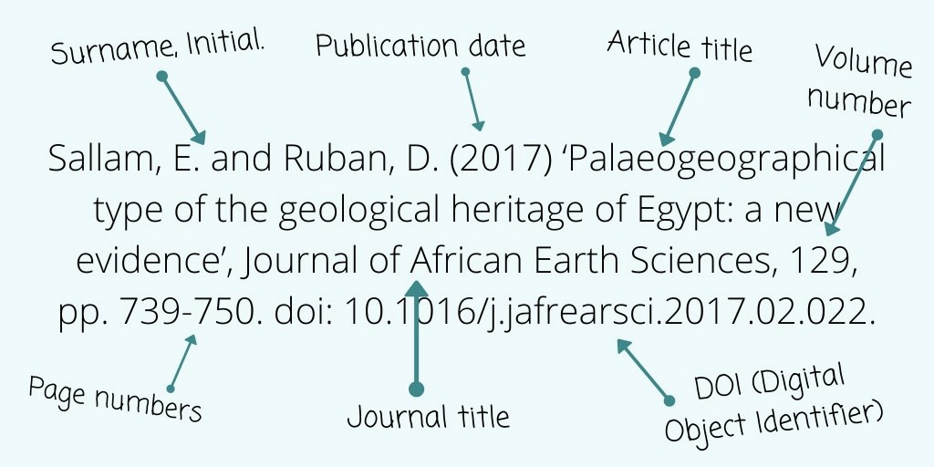 Sallam, E. and Ruban, D. (2017) ‘Palaeogeographical type of the geological heritage of Egypt a new evidence’, Journal of African Earth Sciences, 129, pp. 739-750. doi 10.1016