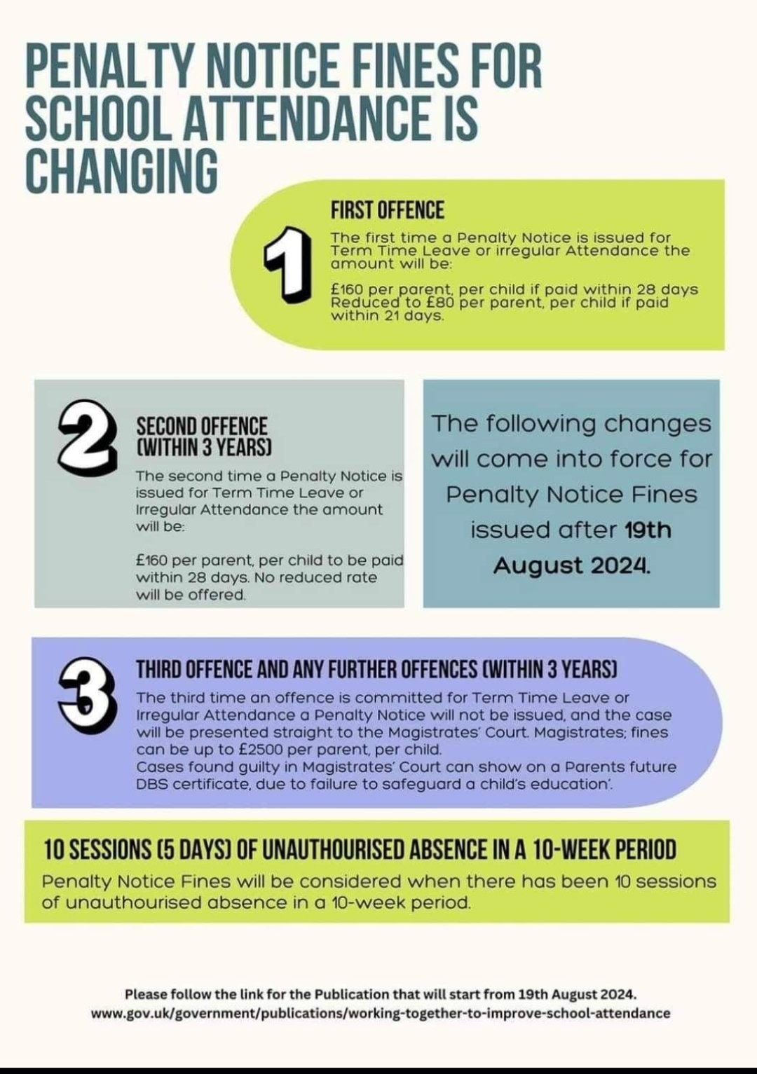 Visual of new FPN process.jpeg
 (Intense)