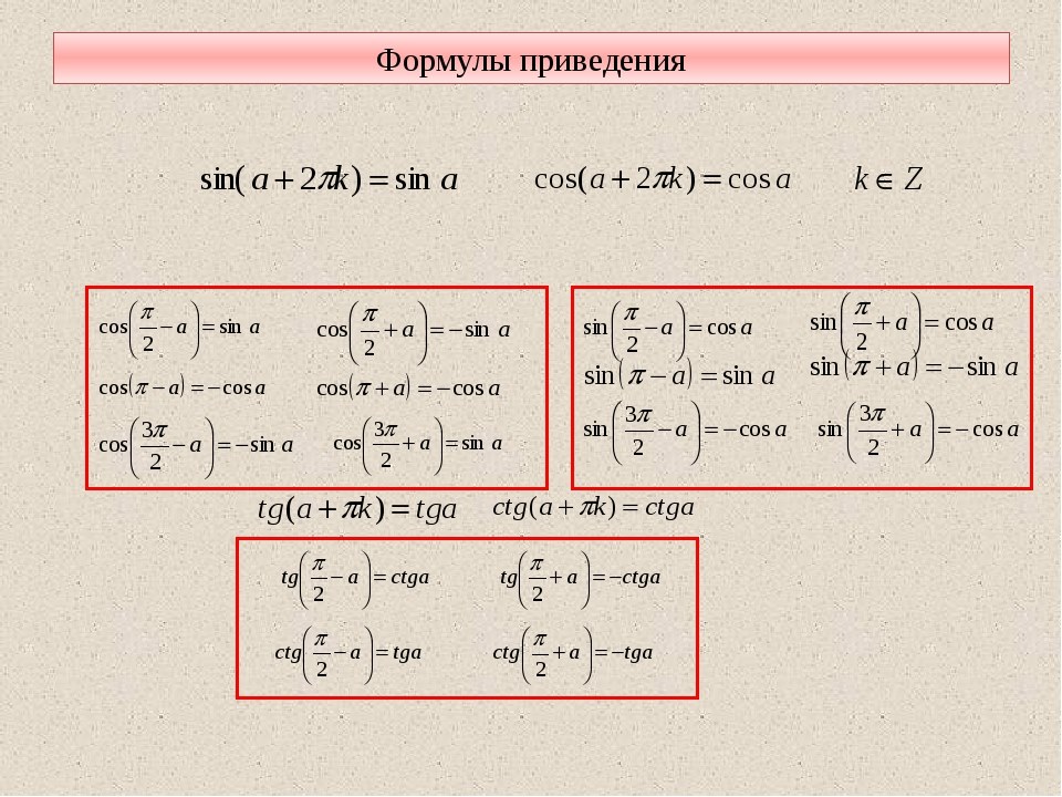 Меняется cos. Формулы преобразования с пи/3. Формулы приведения в тригонометрии 10 класс. Формулы приведения Алгебра 10 класс. Формулы приведения в тригонометрии 10.