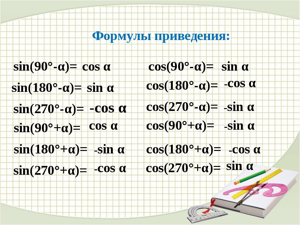 Приведение cos. Формулы приведения в тригонометрии. Формулы приведения в тригонометрии 10 класс. Формулы приведения sin cos. Формулы приведения с градусами.