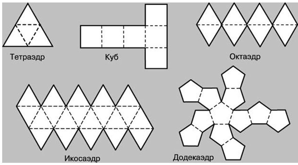 Многогранники сделать своими руками схемы шаблоны