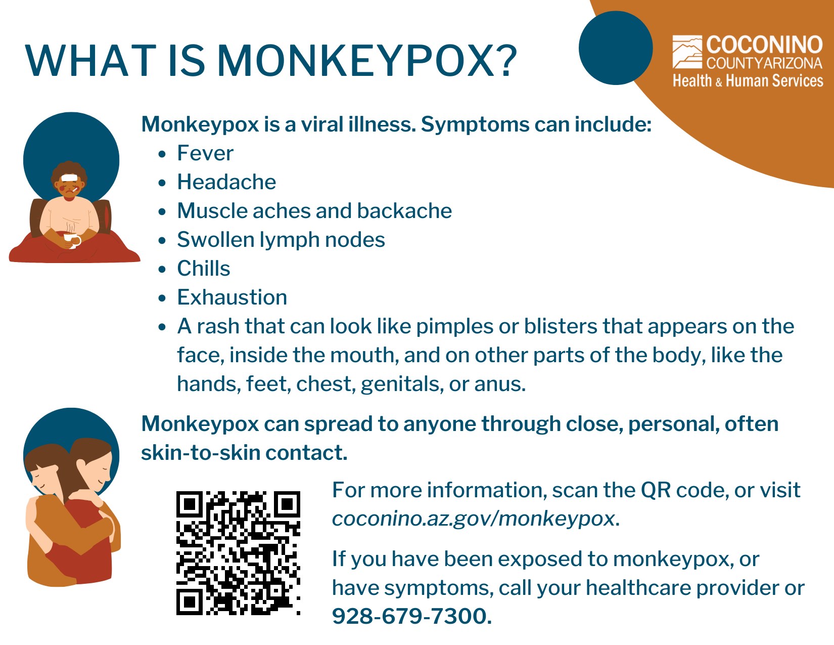 NEW WHAT IS MONKEYPOX (1).png