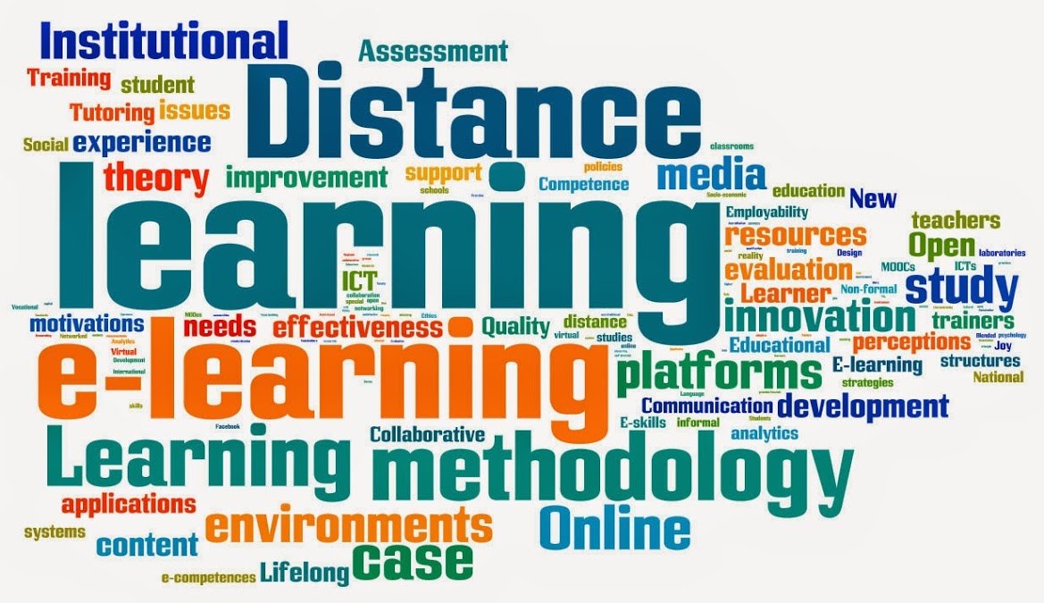 Text studying. Distance Learning. Distance Learning картинки. Distance Learning presentation. Distance Education.