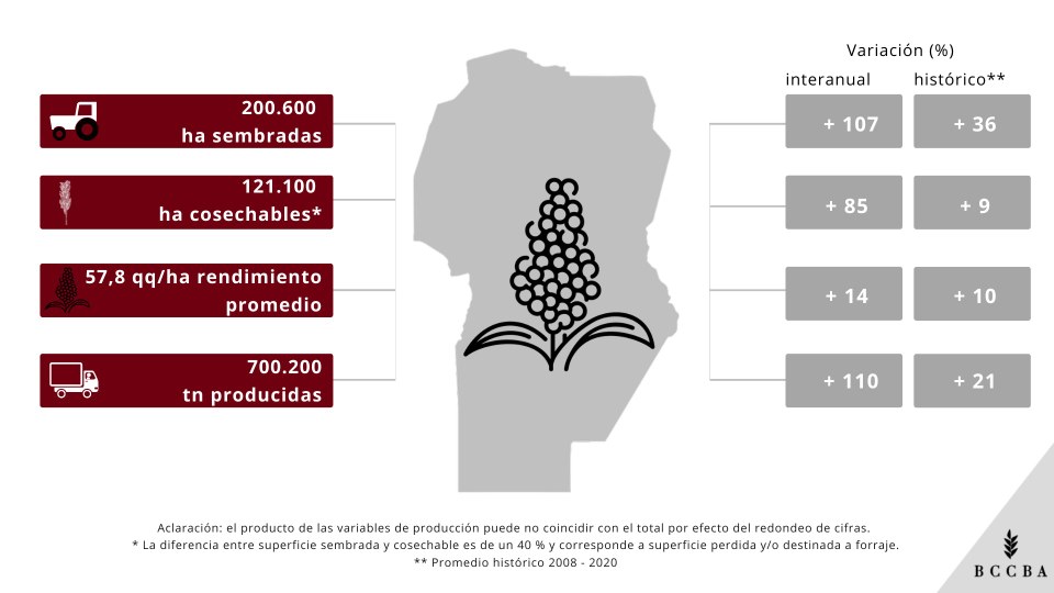 INFOGRAFIA ESTIVALES (1).png
 (Moderado)