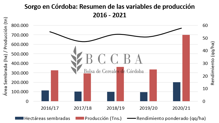 Resumen gráfico.PNG
 (Moderado)