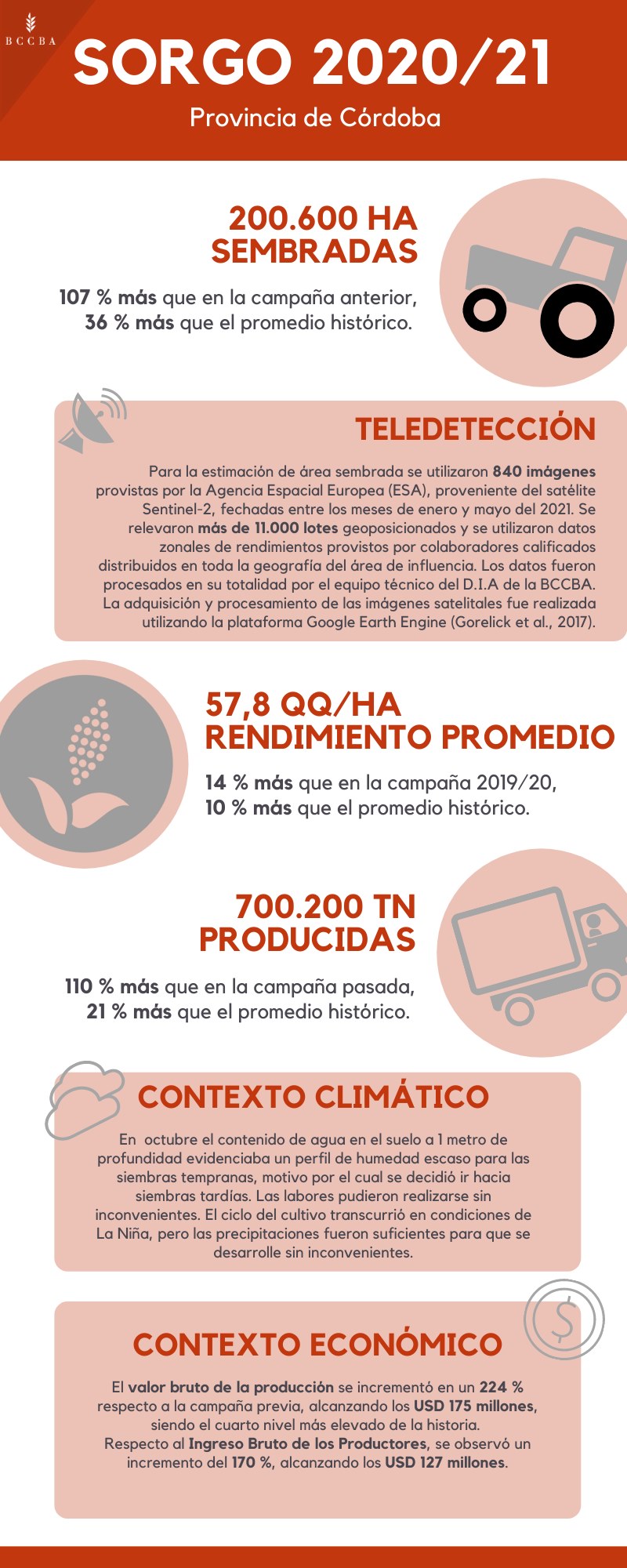 COPETE INFORMES FINALES (1).png
 (Moderado)