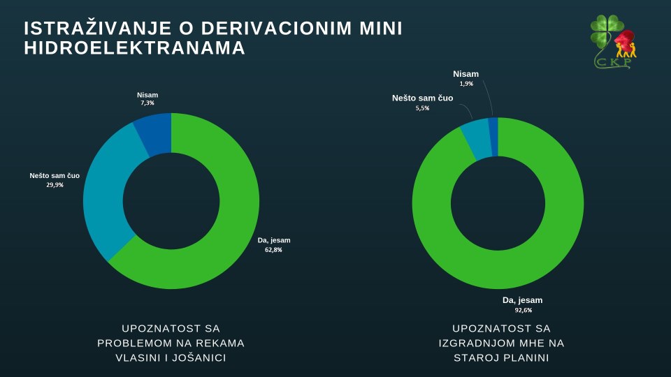 Vlasina i JoÅ¡anica.jpg (Moderate)