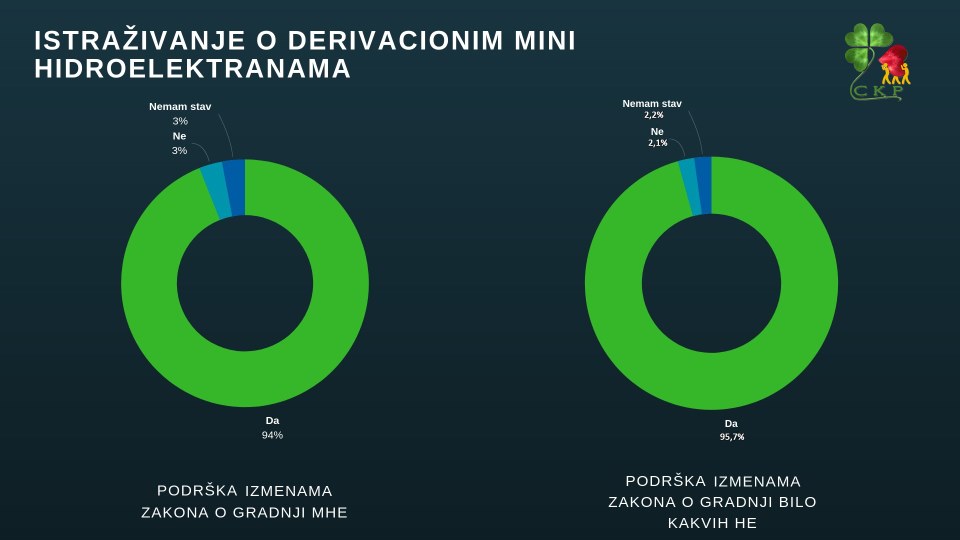 PodrÅ¡ka o izmenama zakona.jpg (Moderate)