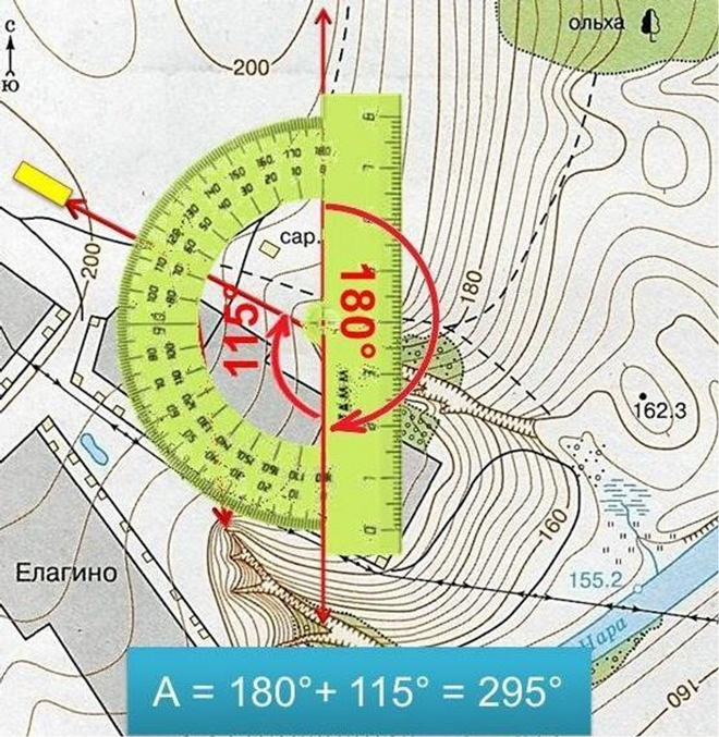 Направление метра. Определение азимута по топографической карте. Определение азимута по карте с помощью транспортира. Азимут топография.