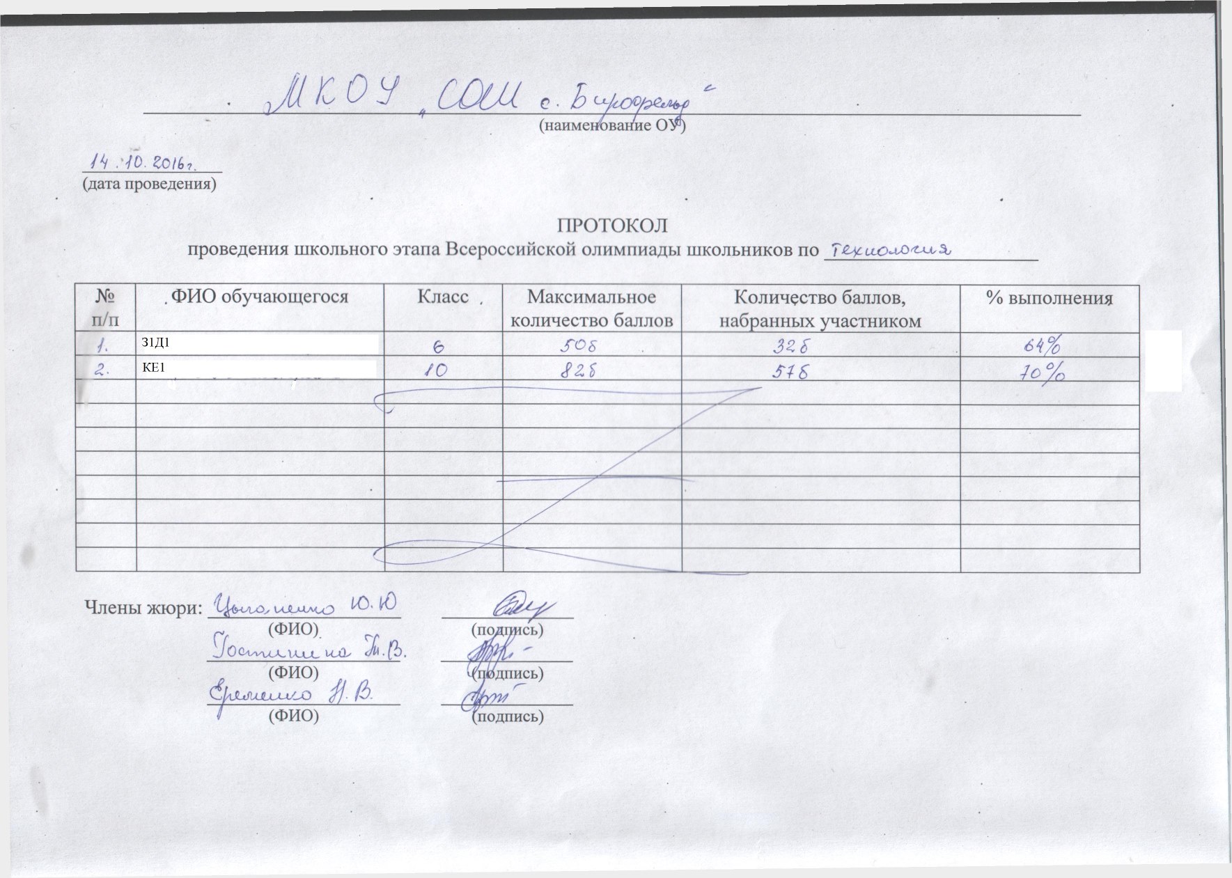 Протокол проведения олимпиады в школе образец