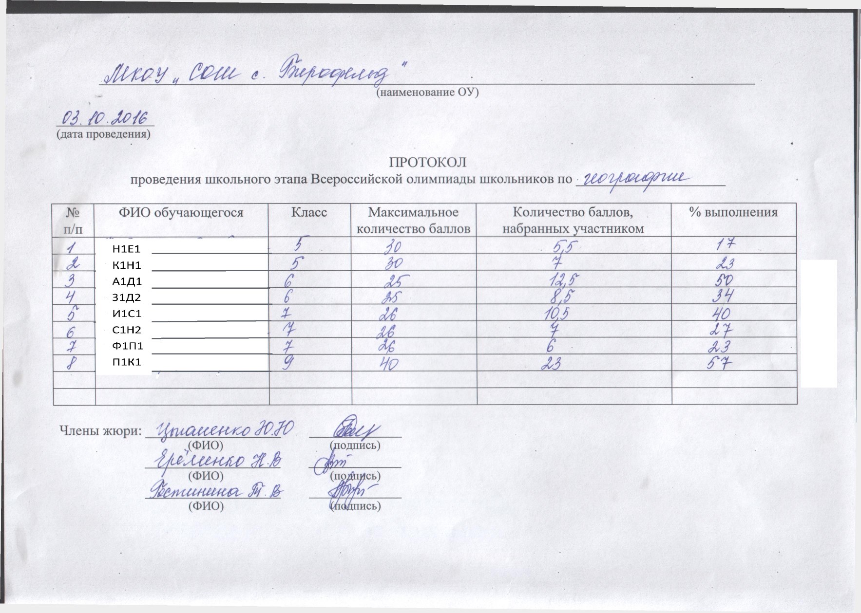 Протокол проведения впр 2024. Протокол о проведении школьной олимпиады. Протокол Всероссийской олимпиады школьников. Протокол проведения. Протокол проведения школьной олимпиады образец.