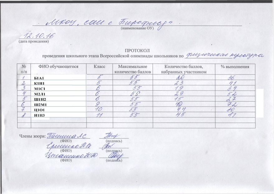 Протокол проведения классного часа образец