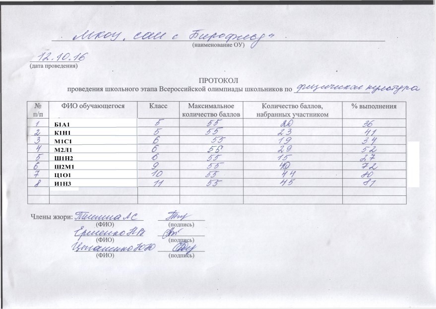 Протокол олимпиады школьный этап образец