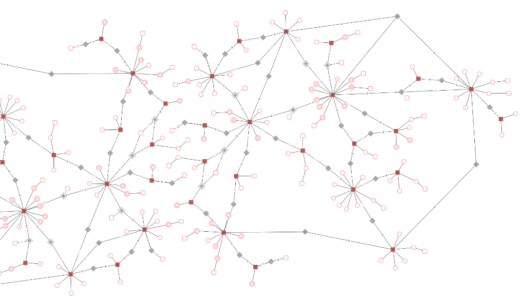 Схемы снежинка и звезда sql