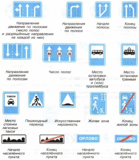 Прямоугольные или квадратные знаки синего цвета с различными рисунками