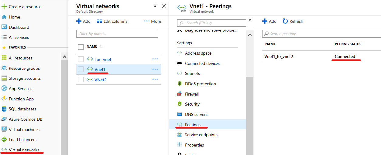 Lab Vnet Peering