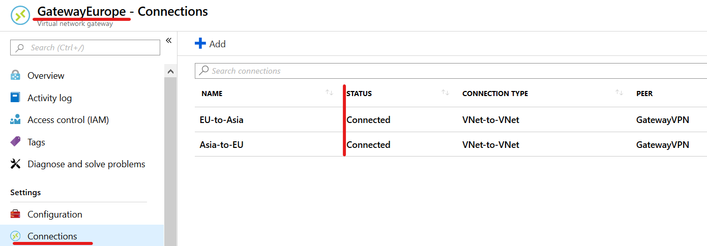 VPN Vnet to Vnet