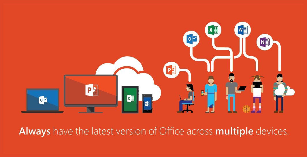Office 365: Una nube para todos, en cualquier dispositivo