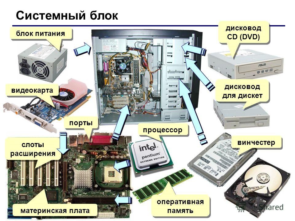 Схема проводки системного блока