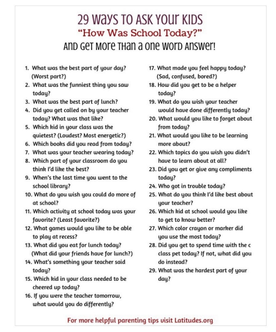 What you like most about your school. You are going to give a talk about your school. What do you like most about your school письмо. What do you like most about your school ответ на вопрос. What you like most about your school.