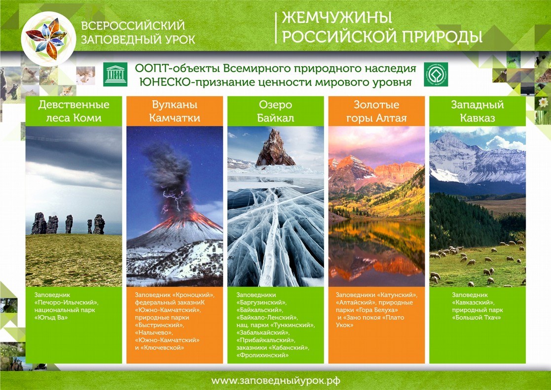 Список природных. Объекты культурного наследия и природного наследия России. Объекты Всемирного природного наследия. Объекты Всемирного природного наследия России. Природные объекты Всемирного наследия ЮНЕСКО В России.