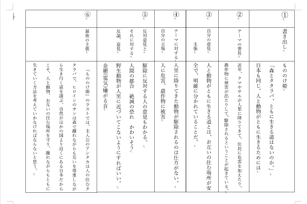 Onenote活用事例 勝ち抜け 意見文バトル