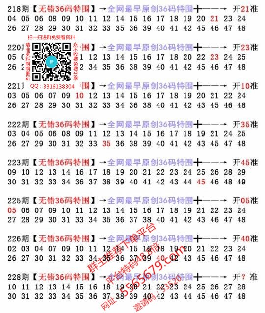 澳门彩特号走势(新澳门彩波走势图)