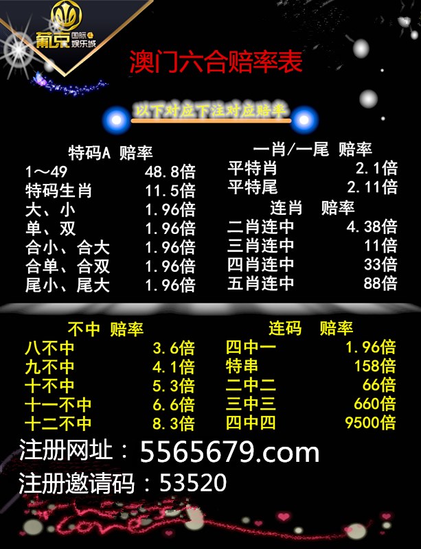 6H彩经网澳门(6h彩经网恢复历史记录)