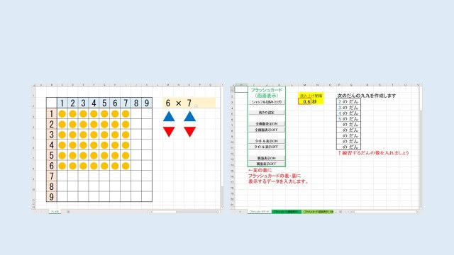 小学２年生 算数 かけ算の学習